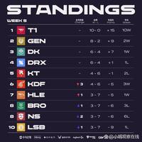 场对决的精 场对决的精