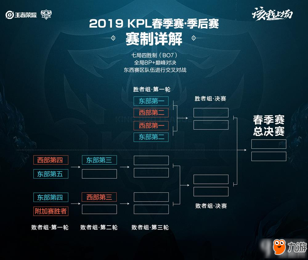 国际赛场上 国际赛场上