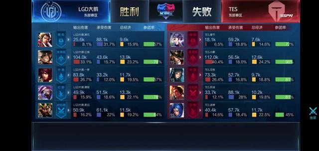 重加冕上 重加冕上