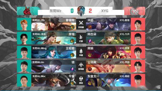 两端的结构 两端的结构