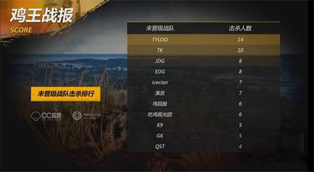 静的决策能 静的决策能